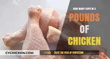 Measuring Chicken: Cups in Two Pounds