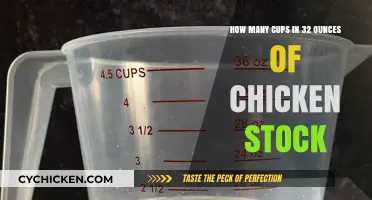 Measuring Chicken Stock: Cups in 32 Ounces