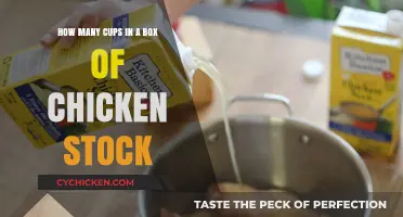 Chicken Stock Box: How Many Cups?