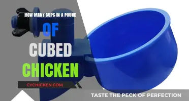 Cubed Chicken Conversions: Cups to Pounds
