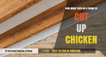 Chicken Conundrum: Cups in a Pound
