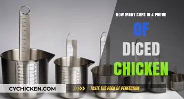 Diced Chicken: Cups in a Pound
