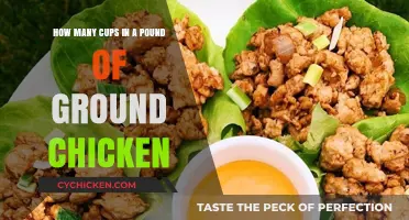 Ground Chicken Conundrum: Cups in a Pound