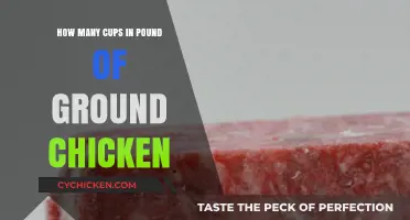 Ground Chicken Conundrum: Cups in a Pound