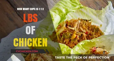 Converting Chicken Measurements: Cups to Pounds