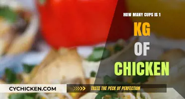 Chicken Portions: Cups to Kilograms Conversion