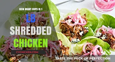 Shredded Chicken: Cups to Pounds Conversion