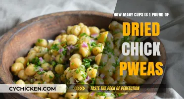 Dried Chickpeas: How Many Cups in a Pound?
