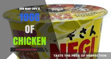 Measuring Chicken: How Many Cups Does 100g Yield?