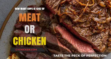Meat Measurements: How Many Cups in 12 Ounces?