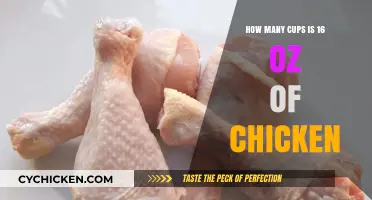 Measuring Chicken by Weight: How Many Cups?