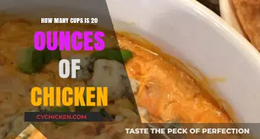 Measuring Chicken: Cups and Ounces Conversion
