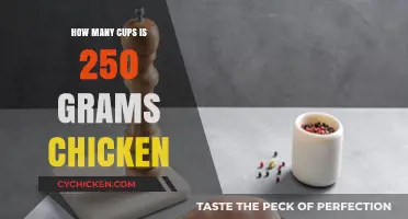 Converting 250 Grams of Chicken to Cups: A Simple Guide