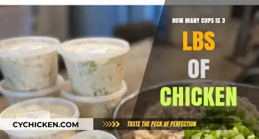 Measuring Chicken: Cups and Pounds Conversion