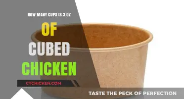 Chicken Cubes to Cups: Quick Conversion Guide