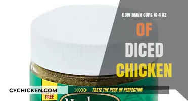 Measuring Chicken: Cups and Ounces Conversion