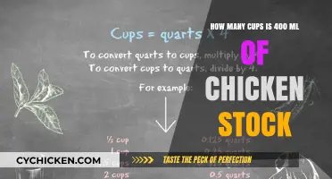 Chicken Stock Conversion: Cups and Milliliters