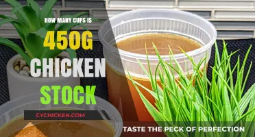 Converting Chicken Stock: 450g to Cups Made Easy