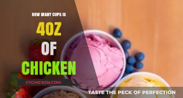 Measuring Chicken: How Many Cups Does 4oz Yield?