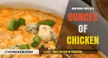 Measuring Chicken by Volume: Cups vs Ounces