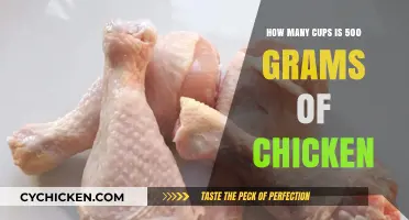Converting Chicken: Cups to Grams