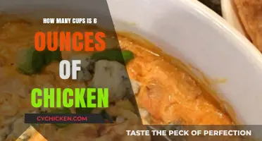 Measuring Chicken by Volume: Cups vs Ounces