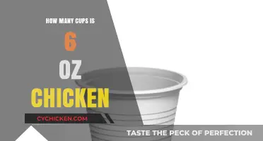Measuring Chicken: Converting 6 Ounces to Cups for Perfect Recipes