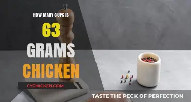 Converting 63 Grams of Chicken to Cups: A Simple Guide