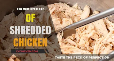 Shredded Chicken: Cups and Ounces Conversion