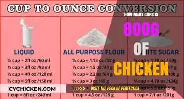 Converting 800g of Chicken to Cups: A Simple Guide
