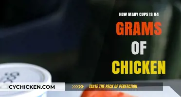 Converting Chicken: Cups to Grams