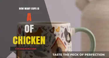 Measuring Chicken: How Many Cups Are in a Pound?