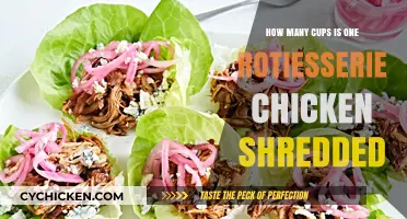 Shredded Chicken: Cups and Rotisserie Weights