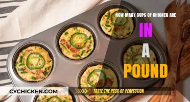 Chicken Cup Conundrum: How Many in a Pound?