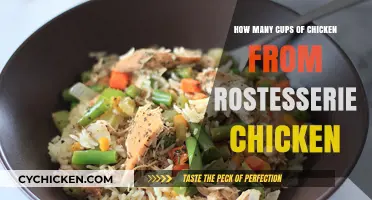 Delicious Leftovers: Cups of Chicken from a Rotisserie