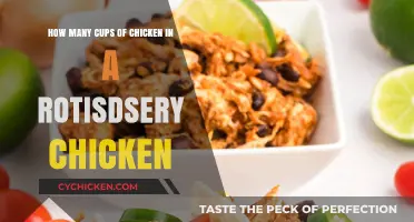 Rotisserie Chicken: How Many Cups to Expect