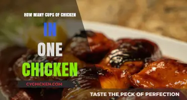 Chicken Math: Cups of Meat Per Bird