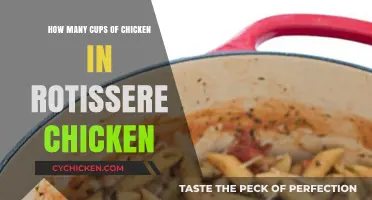 Rotisserie Chicken: How Many Cups of Meat?