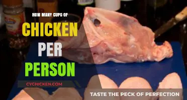 Perfect Portions: How Many Cups of Chicken Per Person?