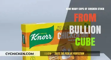 Making Chicken Stock: Bullion Cubes to Cups
