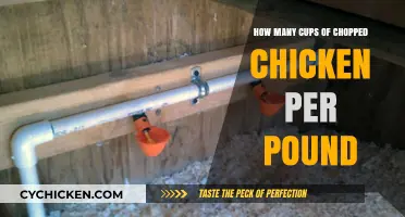 Chopped Chicken Conundrum: Cups to Pounds