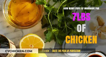 Marinade Measurements: Chicken Cup Conundrum Solved