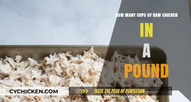 Chicken Conundrum: Cups to Pounds Conversion