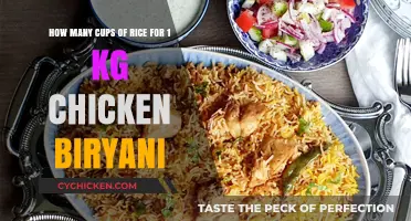 Biryani Balance: Chicken to Rice Ratio Perfection