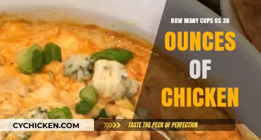 Measuring Chicken: Cups and Ounces Conversion