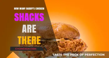Exploring the Vast Network of Daddy's Chicken Shacks