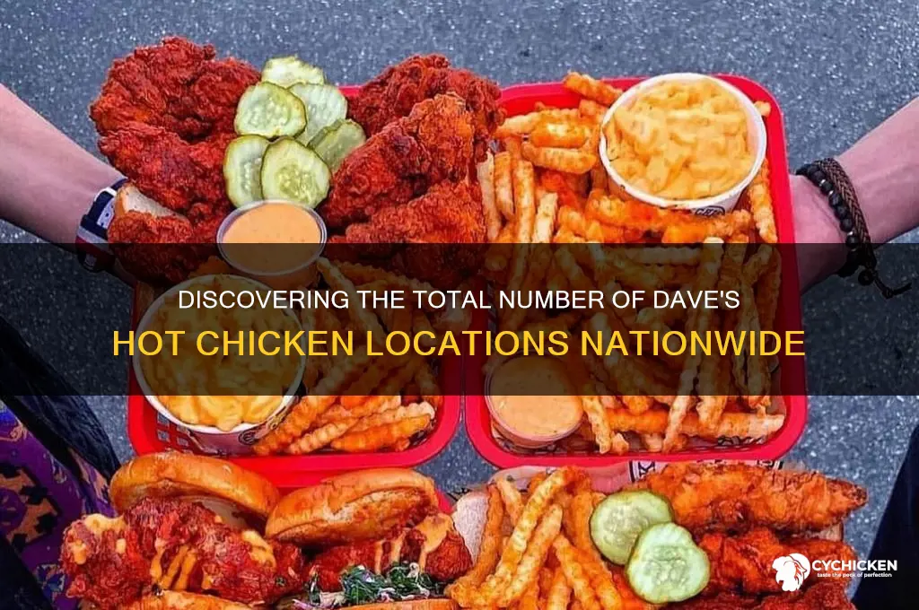 how many daves hot chicken are there
