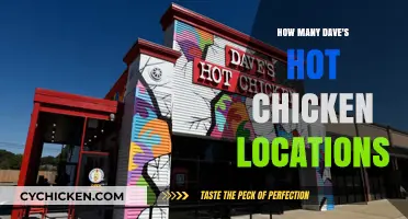 Exploring the Rapid Growth of Dave's Hot Chicken Locations Nationwide