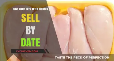 Chicken Expiration: How Long After Sell-By Can You Eat It?
