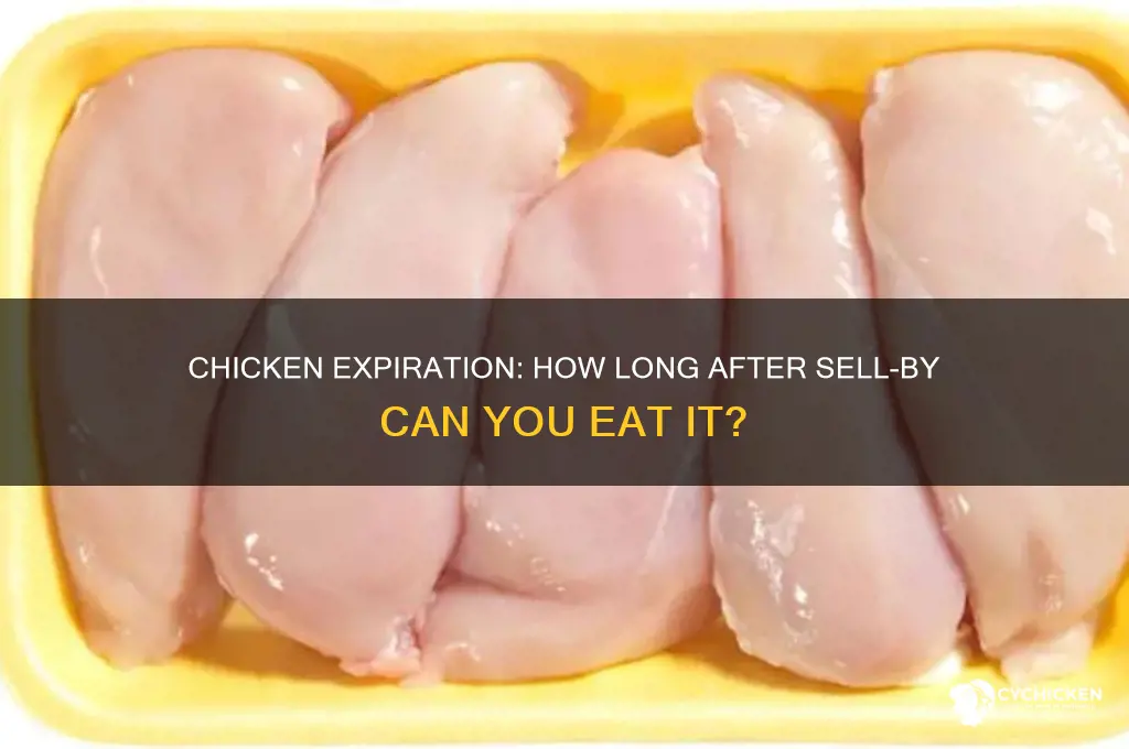 how many days after chicken sell by date